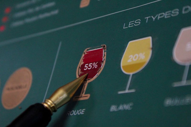 Skrapekart Bordeaux fra1020 Degustations