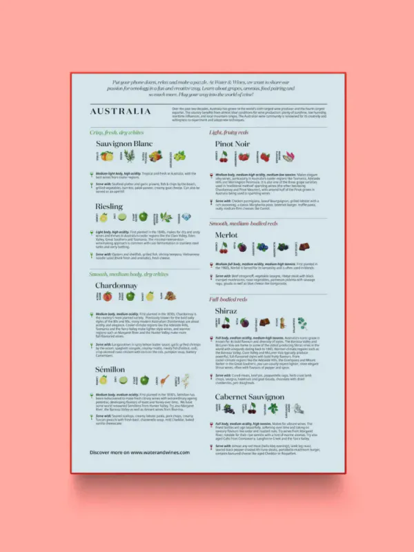 Water and Wine Puslespill Australia 