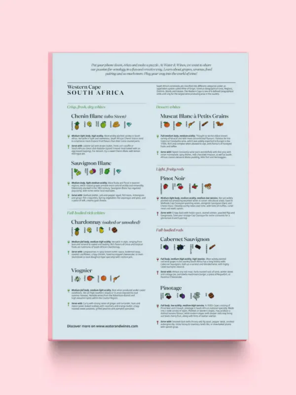 Water and Wines Puslespill Sør Afrika